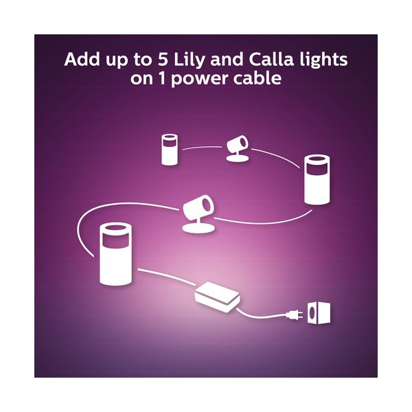 Philips Hue Lily Outdoor Spotlight Base Kit with Bridge Starter kit