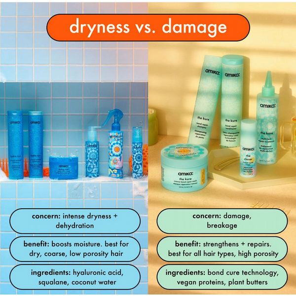 Amika The Kure Bond Repair Shampoo 275ml